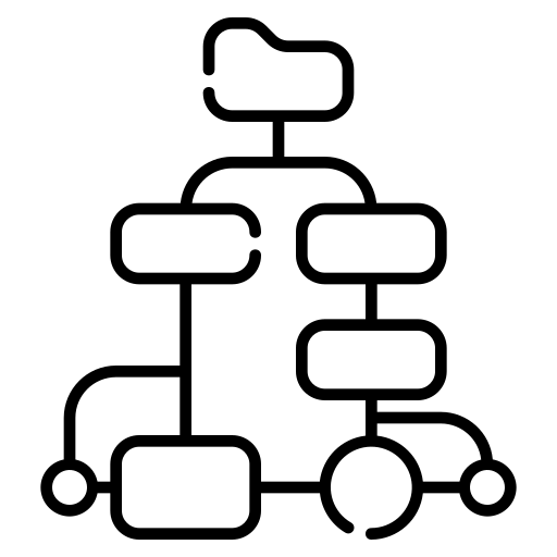 Userflow
